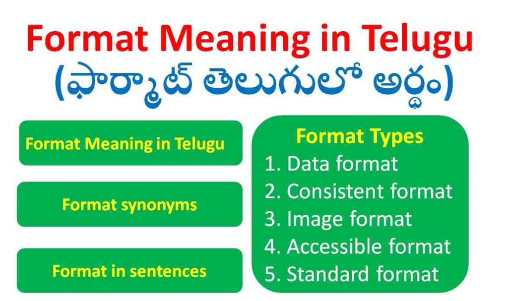 Format Meaning In Telugu 