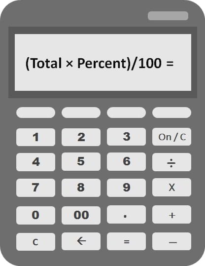 30-percent-of-300-dollars-pounds-euro-or-rupees-easy-calculation