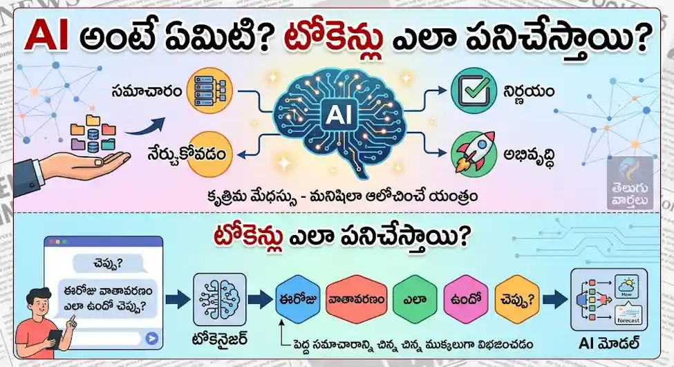 AI అంటే ఏమిటి? టోకెన్స్ అంటే ఏమిటి? AI లు ఎలా పని చేస్తాయో తెలుసా?
