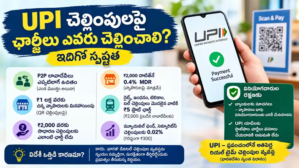 UPIకి కొత్త ఫీజు విధానం